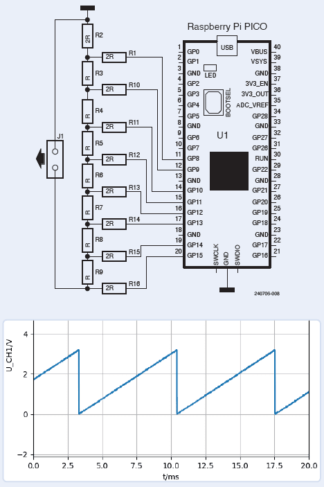 PIO Programming on RPi Pico